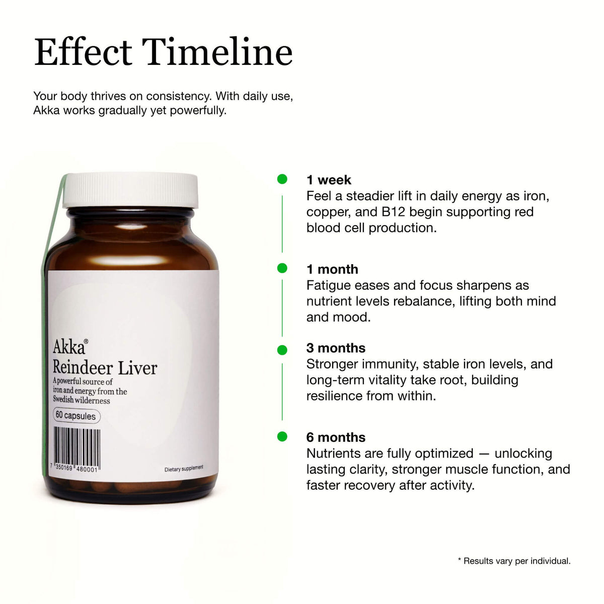 Reindeer Liver Supplement - Image 5