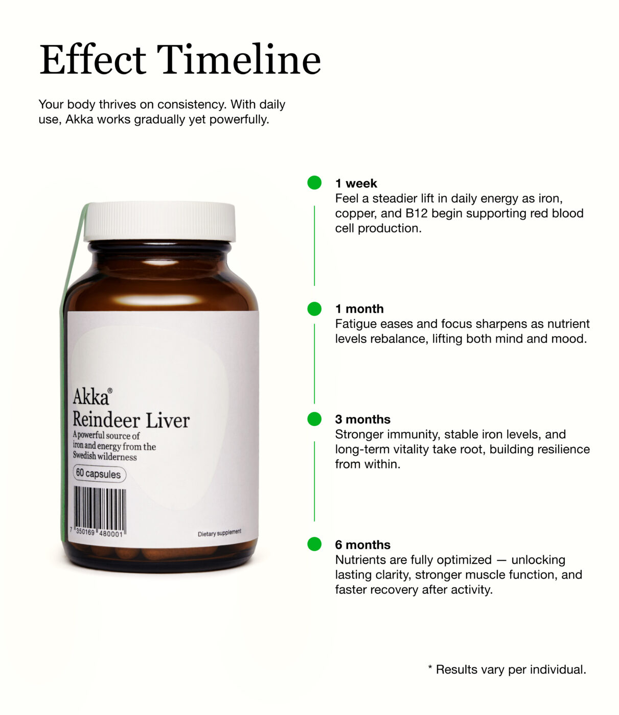 Reindeer Liver Supplement - Image 3